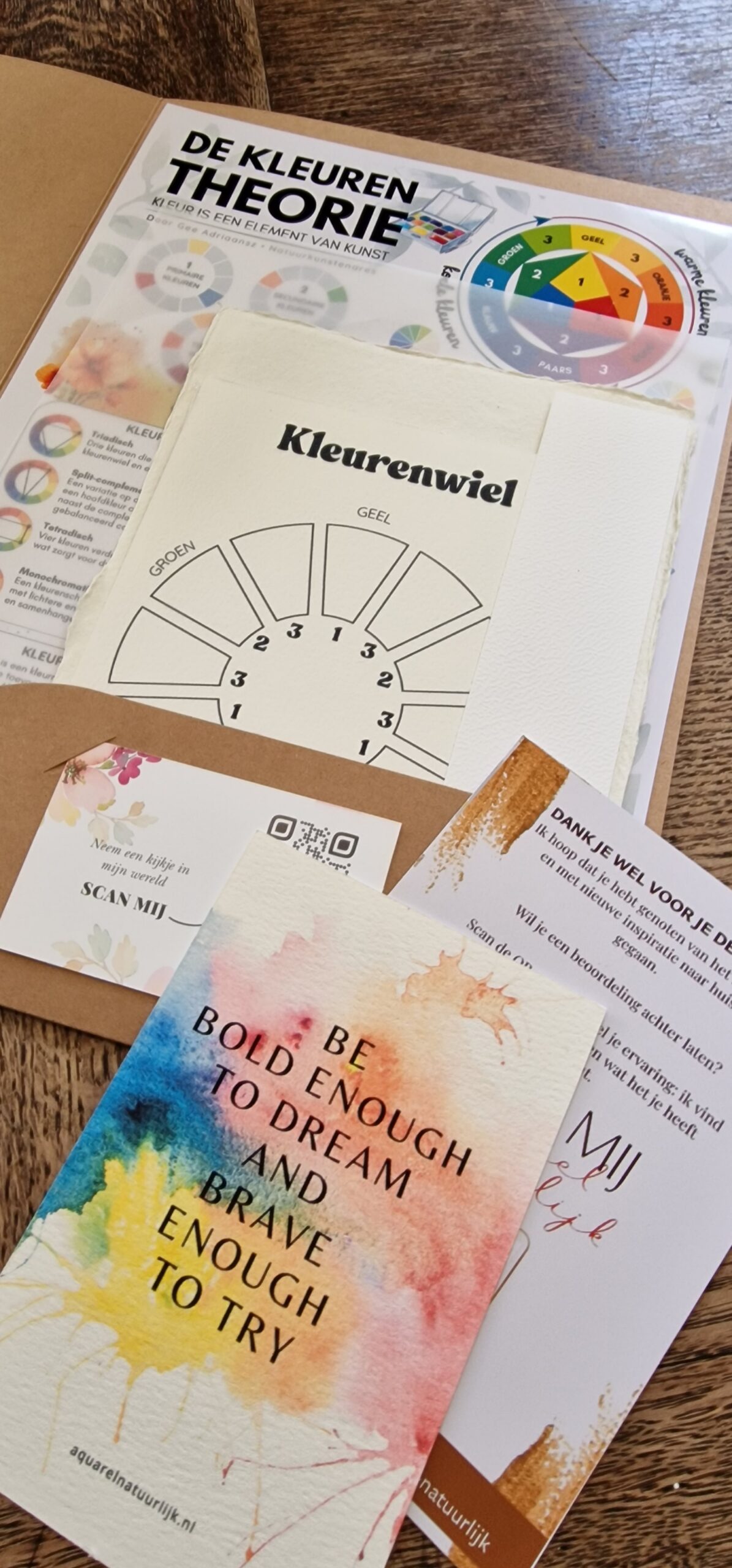 Materialen aquarel workshop